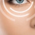 What Medications Can Affect LASIK Surgery?